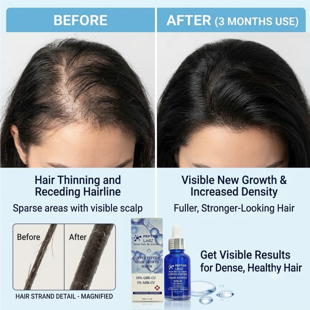 Hair Growth Essence Copper Pep - Hair Care Tonic 评论和价格